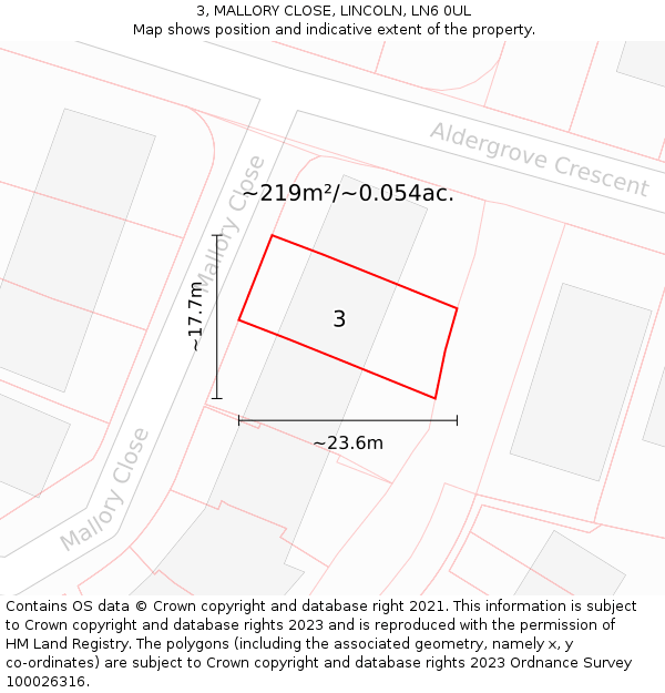 3, MALLORY CLOSE, LINCOLN, LN6 0UL: Plot and title map