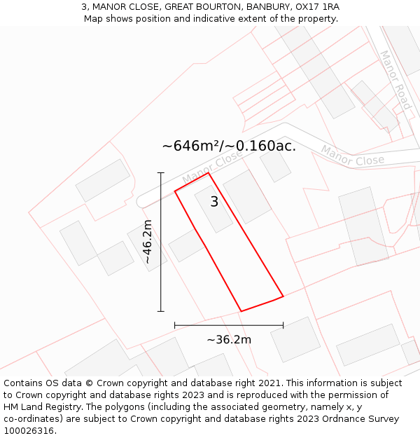 3, MANOR CLOSE, GREAT BOURTON, BANBURY, OX17 1RA: Plot and title map