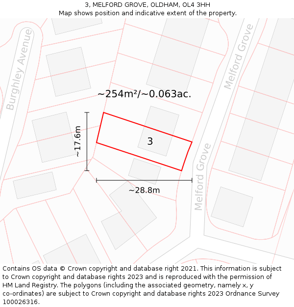 3, MELFORD GROVE, OLDHAM, OL4 3HH: Plot and title map