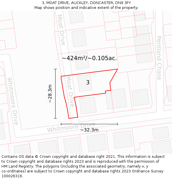 3, MOAT DRIVE, AUCKLEY, DONCASTER, DN9 3FY: Plot and title map