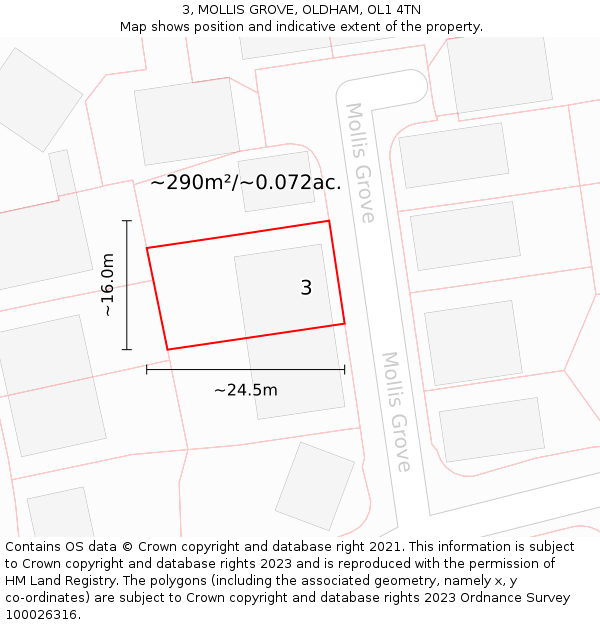 3, MOLLIS GROVE, OLDHAM, OL1 4TN: Plot and title map