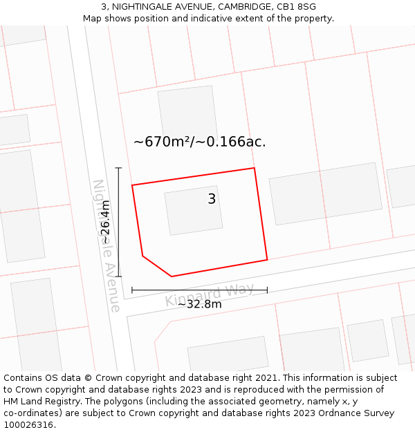 3, NIGHTINGALE AVENUE, CAMBRIDGE, CB1 8SG: Plot and title map