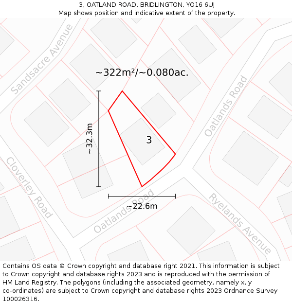 3, OATLAND ROAD, BRIDLINGTON, YO16 6UJ: Plot and title map