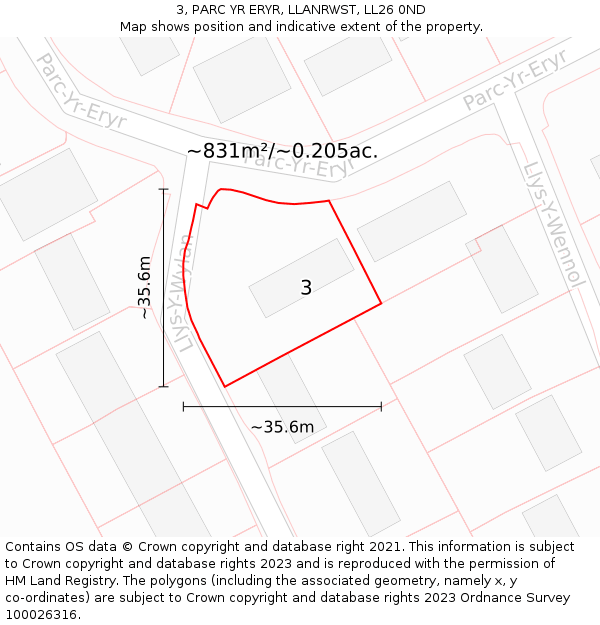 3, PARC YR ERYR, LLANRWST, LL26 0ND: Plot and title map