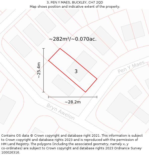 3, PEN Y MAES, BUCKLEY, CH7 2QD: Plot and title map