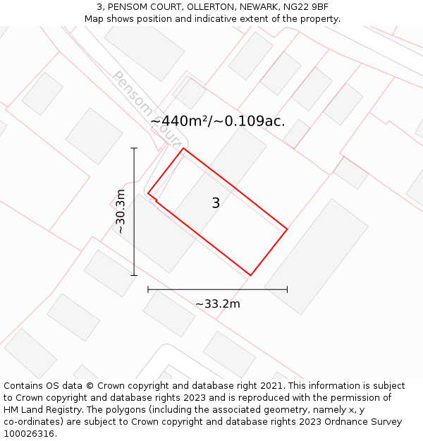 3, PENSOM COURT, OLLERTON, NEWARK, NG22 9BF: Plot and title map