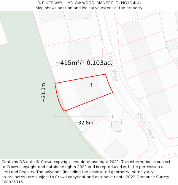 3, PINES WAY, HARLOW WOOD, MANSFIELD, NG18 4UU: Plot and title map