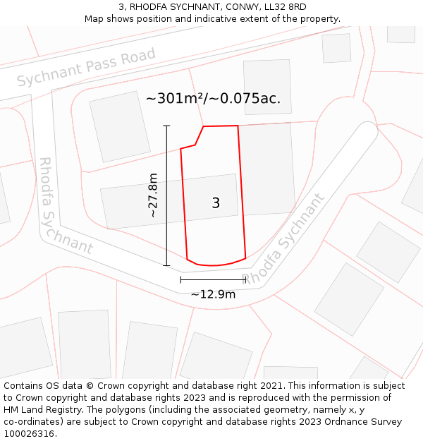 3, RHODFA SYCHNANT, CONWY, LL32 8RD: Plot and title map