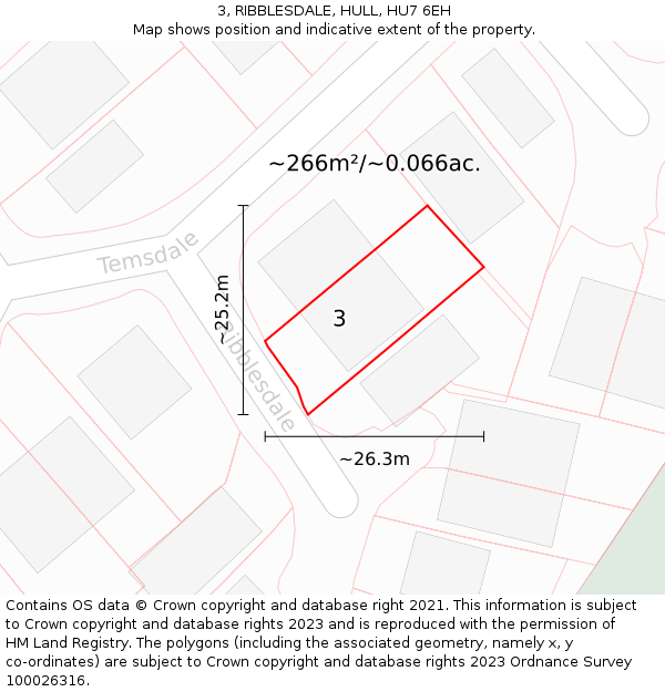 3, RIBBLESDALE, HULL, HU7 6EH: Plot and title map