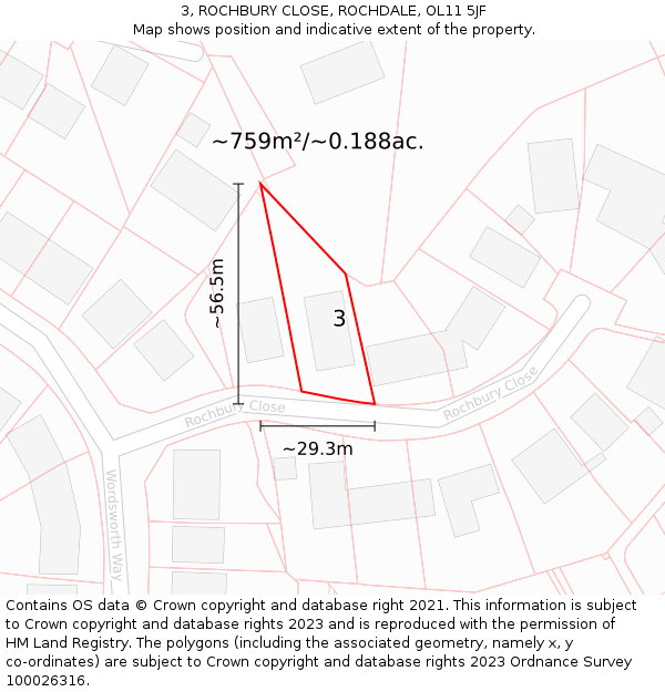 3, ROCHBURY CLOSE, ROCHDALE, OL11 5JF: Plot and title map