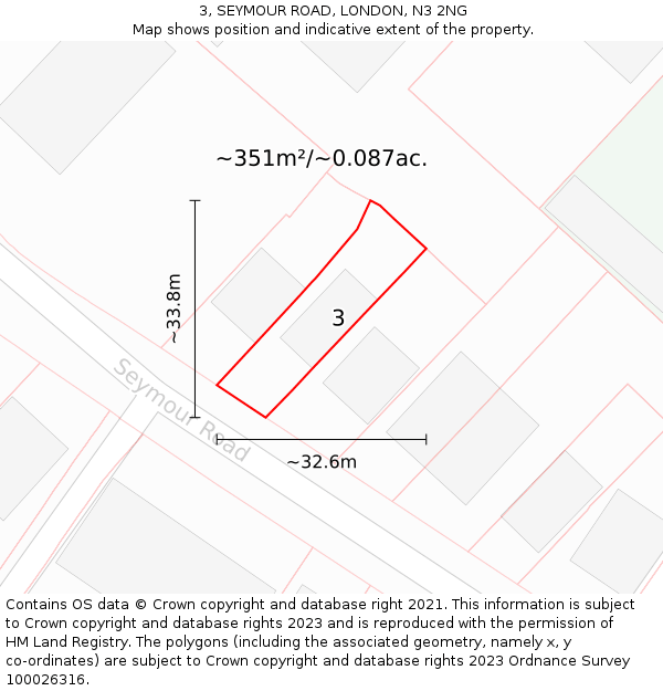 3, SEYMOUR ROAD, LONDON, N3 2NG: Plot and title map