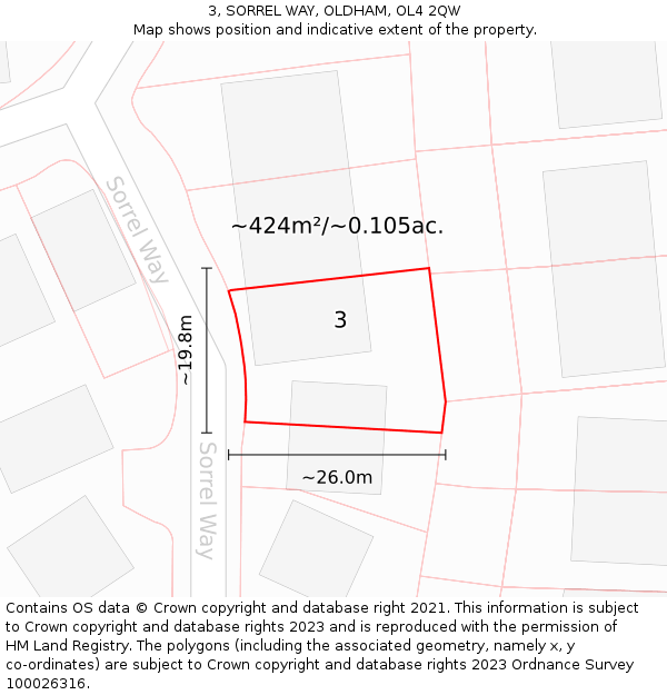 3, SORREL WAY, OLDHAM, OL4 2QW: Plot and title map