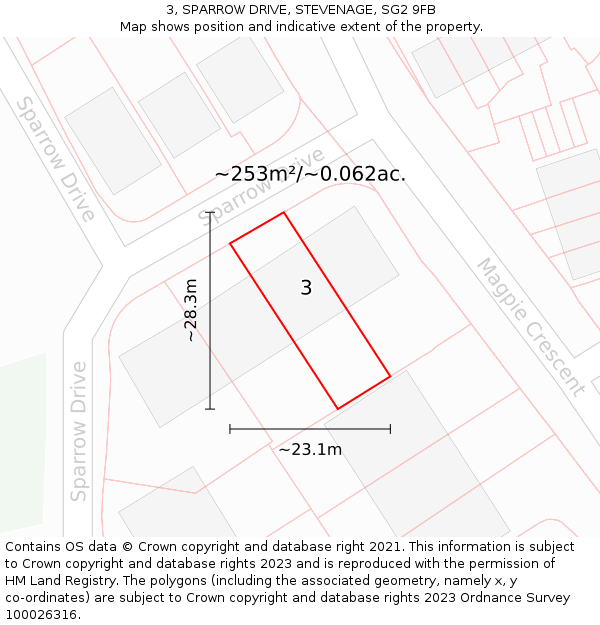 3, SPARROW DRIVE, STEVENAGE, SG2 9FB: Plot and title map