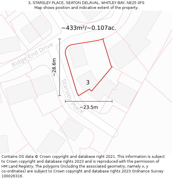 3, STARSLEY PLACE, SEATON DELAVAL, WHITLEY BAY, NE25 0FS: Plot and title map