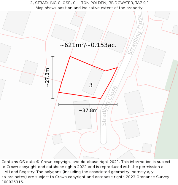 3, STRADLING CLOSE, CHILTON POLDEN, BRIDGWATER, TA7 9JF: Plot and title map