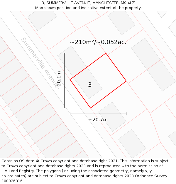 3, SUMMERVILLE AVENUE, MANCHESTER, M9 4LZ: Plot and title map