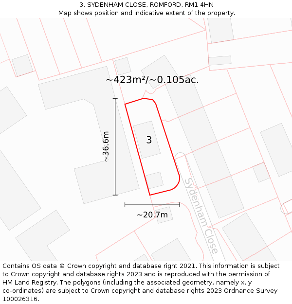 3, SYDENHAM CLOSE, ROMFORD, RM1 4HN: Plot and title map