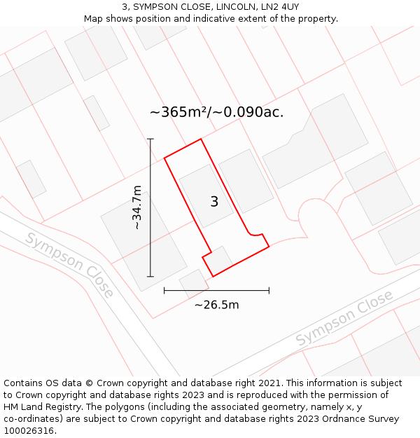 3, SYMPSON CLOSE, LINCOLN, LN2 4UY: Plot and title map