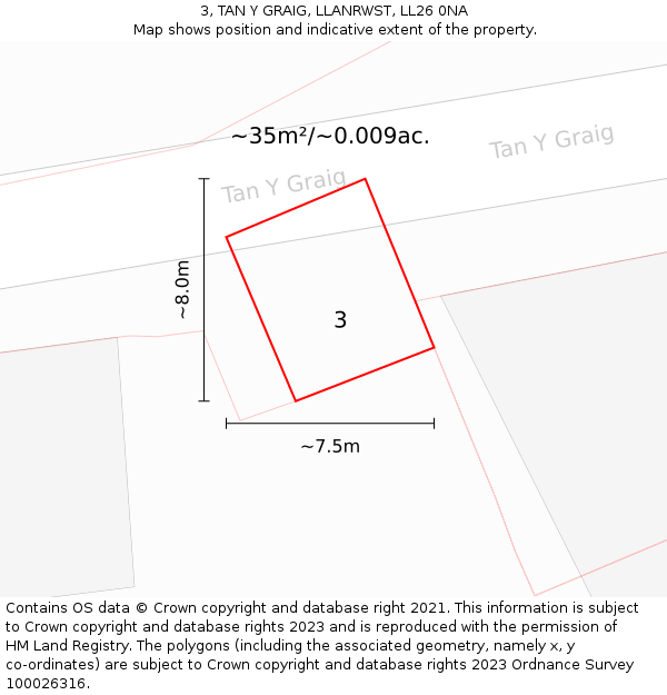 3, TAN Y GRAIG, LLANRWST, LL26 0NA: Plot and title map