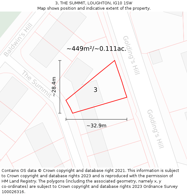 3, THE SUMMIT, LOUGHTON, IG10 1SW: Plot and title map