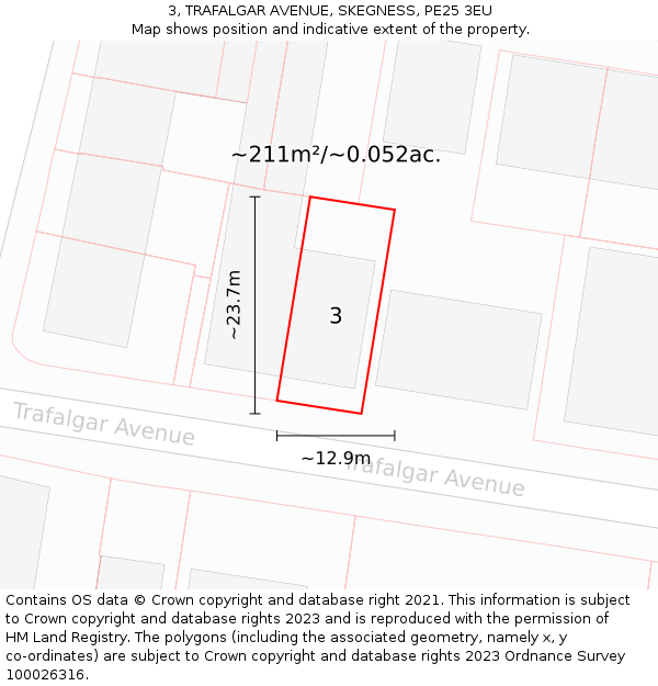 3, TRAFALGAR AVENUE, SKEGNESS, PE25 3EU: Plot and title map