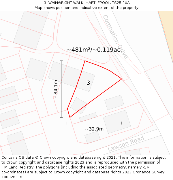 3, WAINWRIGHT WALK, HARTLEPOOL, TS25 1XA: Plot and title map