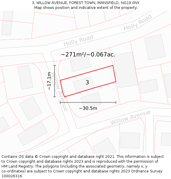 3, WILLOW AVENUE, FOREST TOWN, MANSFIELD, NG19 0NY: Plot and title map