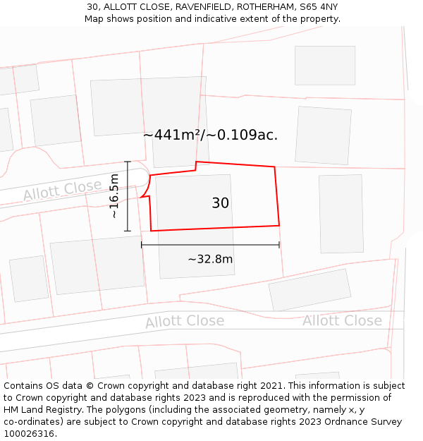 30, ALLOTT CLOSE, RAVENFIELD, ROTHERHAM, S65 4NY: Plot and title map