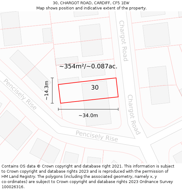 30, CHARGOT ROAD, CARDIFF, CF5 1EW: Plot and title map