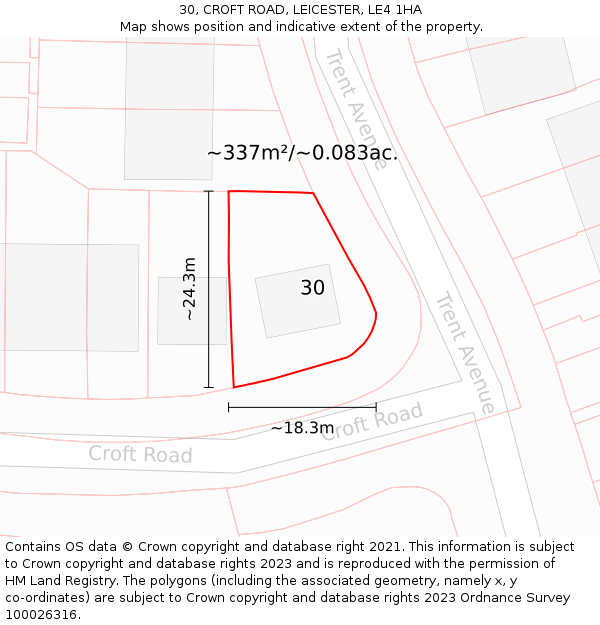 30, CROFT ROAD, LEICESTER, LE4 1HA: Plot and title map