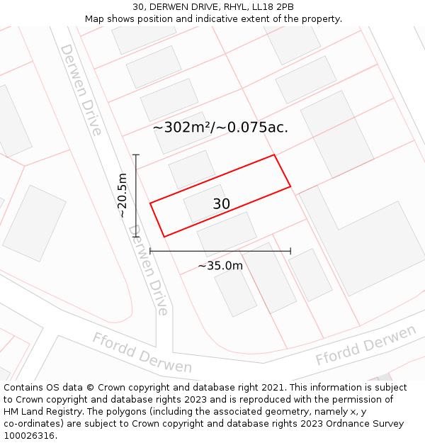 30, DERWEN DRIVE, RHYL, LL18 2PB: Plot and title map