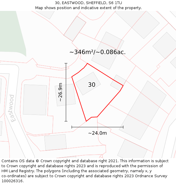 30, EASTWOOD, SHEFFIELD, S6 1TU: Plot and title map