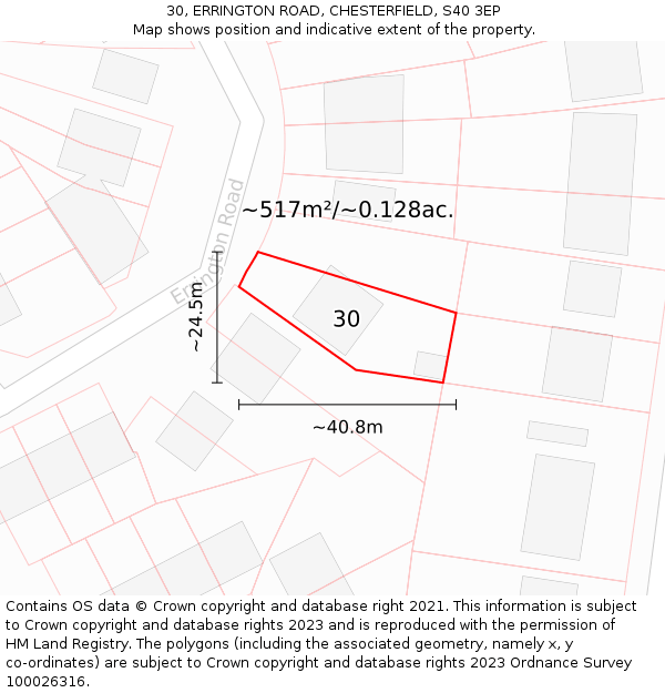 30, ERRINGTON ROAD, CHESTERFIELD, S40 3EP: Plot and title map