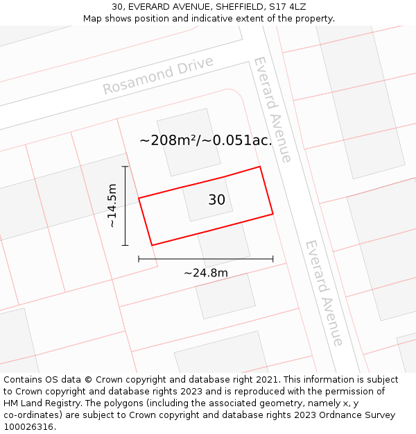 30, EVERARD AVENUE, SHEFFIELD, S17 4LZ: Plot and title map