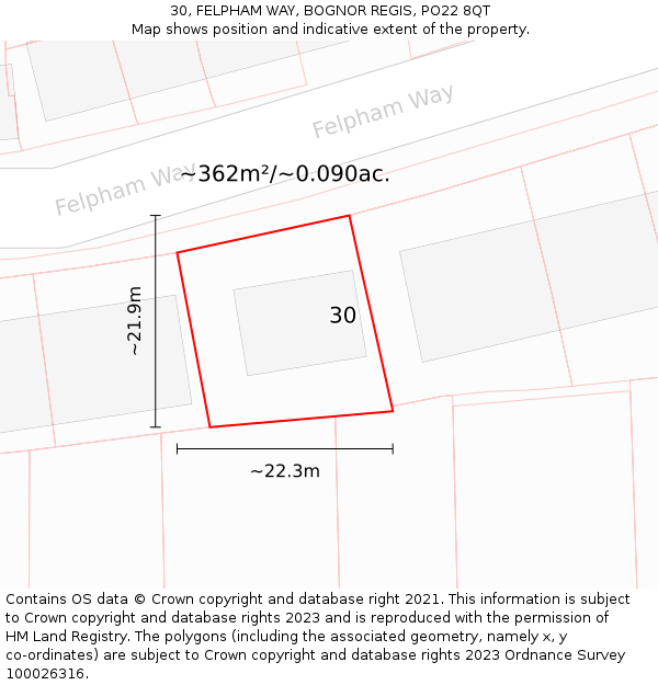 30, FELPHAM WAY, BOGNOR REGIS, PO22 8QT: Plot and title map