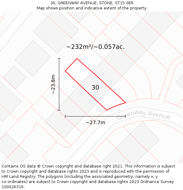30, GREENWAY AVENUE, STONE, ST15 0ER: Plot and title map