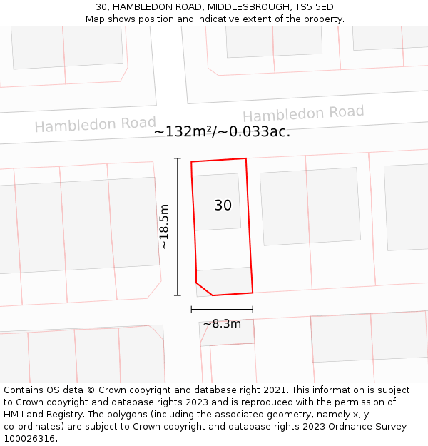 30, HAMBLEDON ROAD, MIDDLESBROUGH, TS5 5ED: Plot and title map