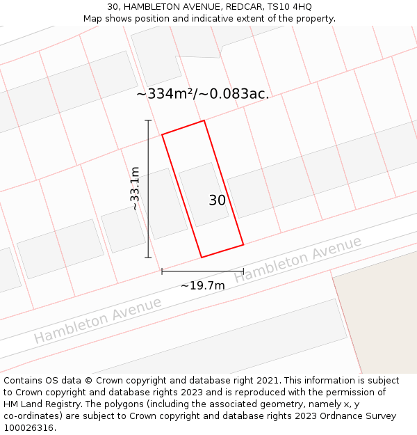 30, HAMBLETON AVENUE, REDCAR, TS10 4HQ: Plot and title map