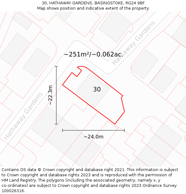 30, HATHAWAY GARDENS, BASINGSTOKE, RG24 9BF: Plot and title map