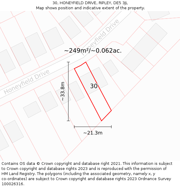 30, HONEYFIELD DRIVE, RIPLEY, DE5 3JL: Plot and title map