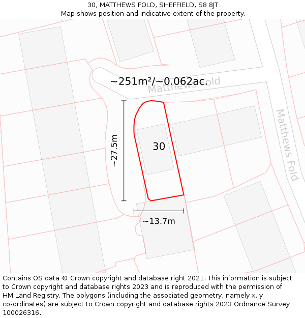 30, MATTHEWS FOLD, SHEFFIELD, S8 8JT: Plot and title map