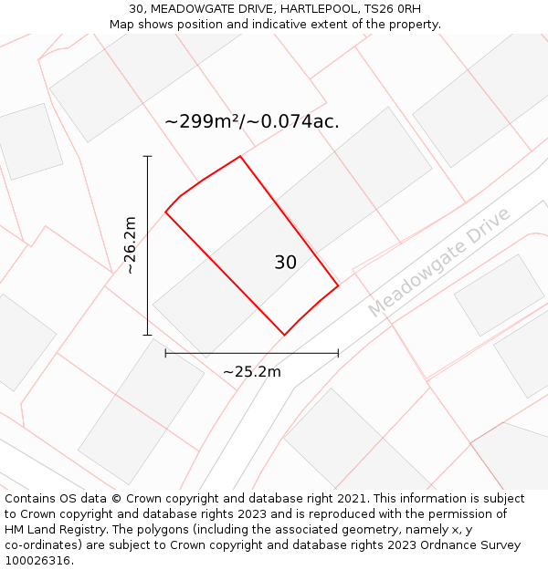 30, MEADOWGATE DRIVE, HARTLEPOOL, TS26 0RH: Plot and title map