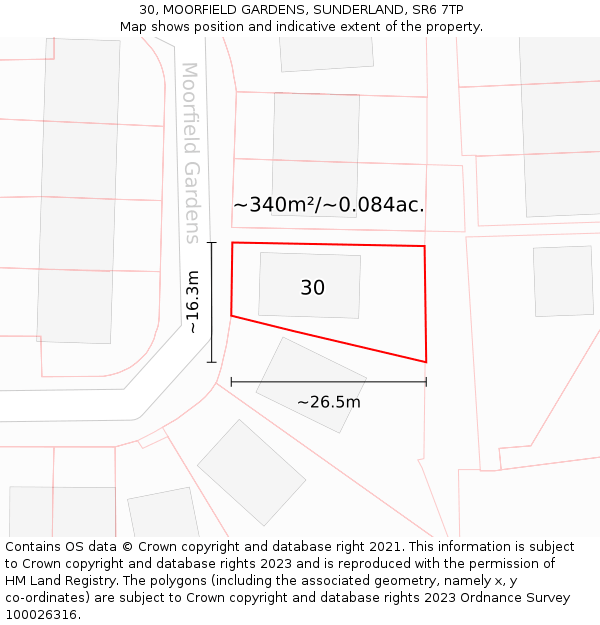 30, MOORFIELD GARDENS, SUNDERLAND, SR6 7TP: Plot and title map