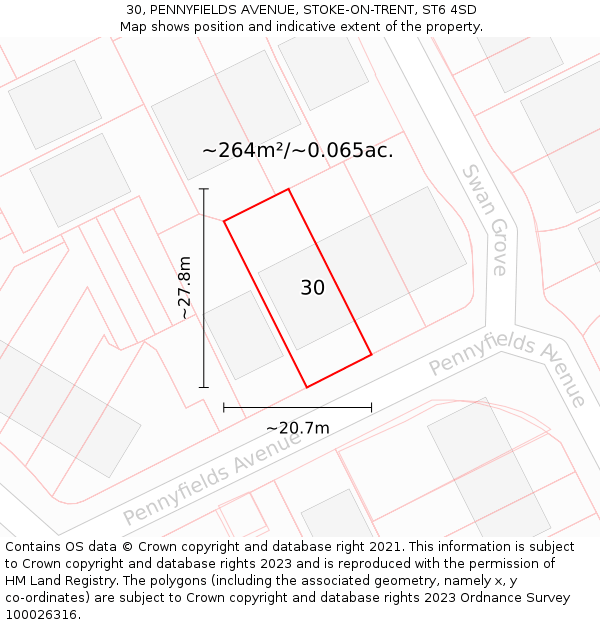 30, PENNYFIELDS AVENUE, STOKE-ON-TRENT, ST6 4SD: Plot and title map