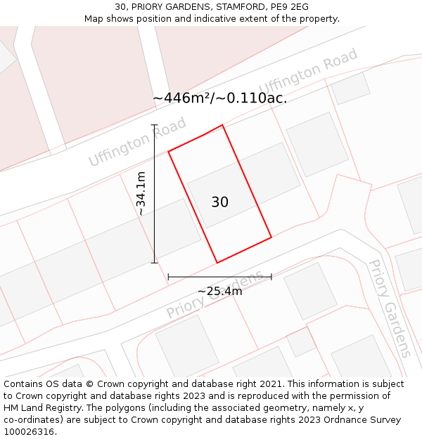 30, PRIORY GARDENS, STAMFORD, PE9 2EG: Plot and title map