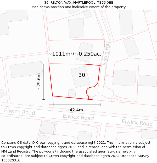 30, RELTON WAY, HARTLEPOOL, TS26 0BB: Plot and title map