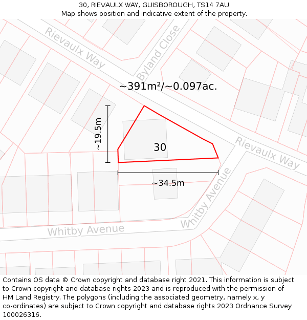 30, RIEVAULX WAY, GUISBOROUGH, TS14 7AU: Plot and title map