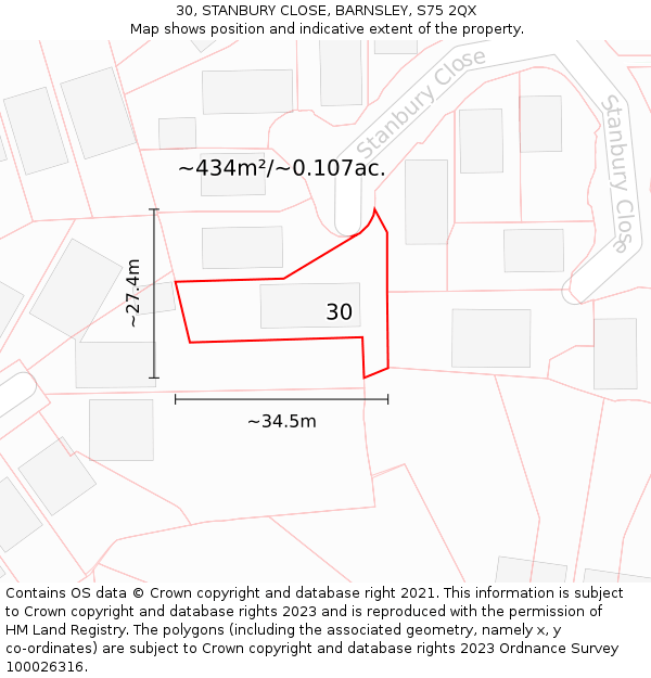 30, STANBURY CLOSE, BARNSLEY, S75 2QX: Plot and title map