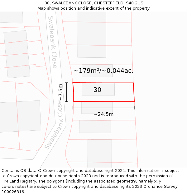 30, SWALEBANK CLOSE, CHESTERFIELD, S40 2US: Plot and title map