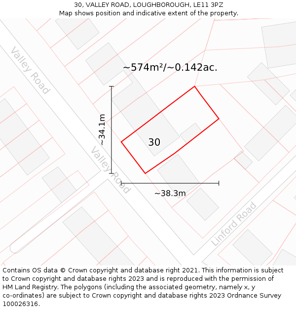 30, VALLEY ROAD, LOUGHBOROUGH, LE11 3PZ: Plot and title map